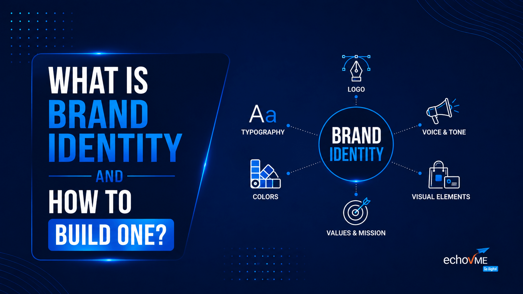 What Is Brand Identity and How to Build One
