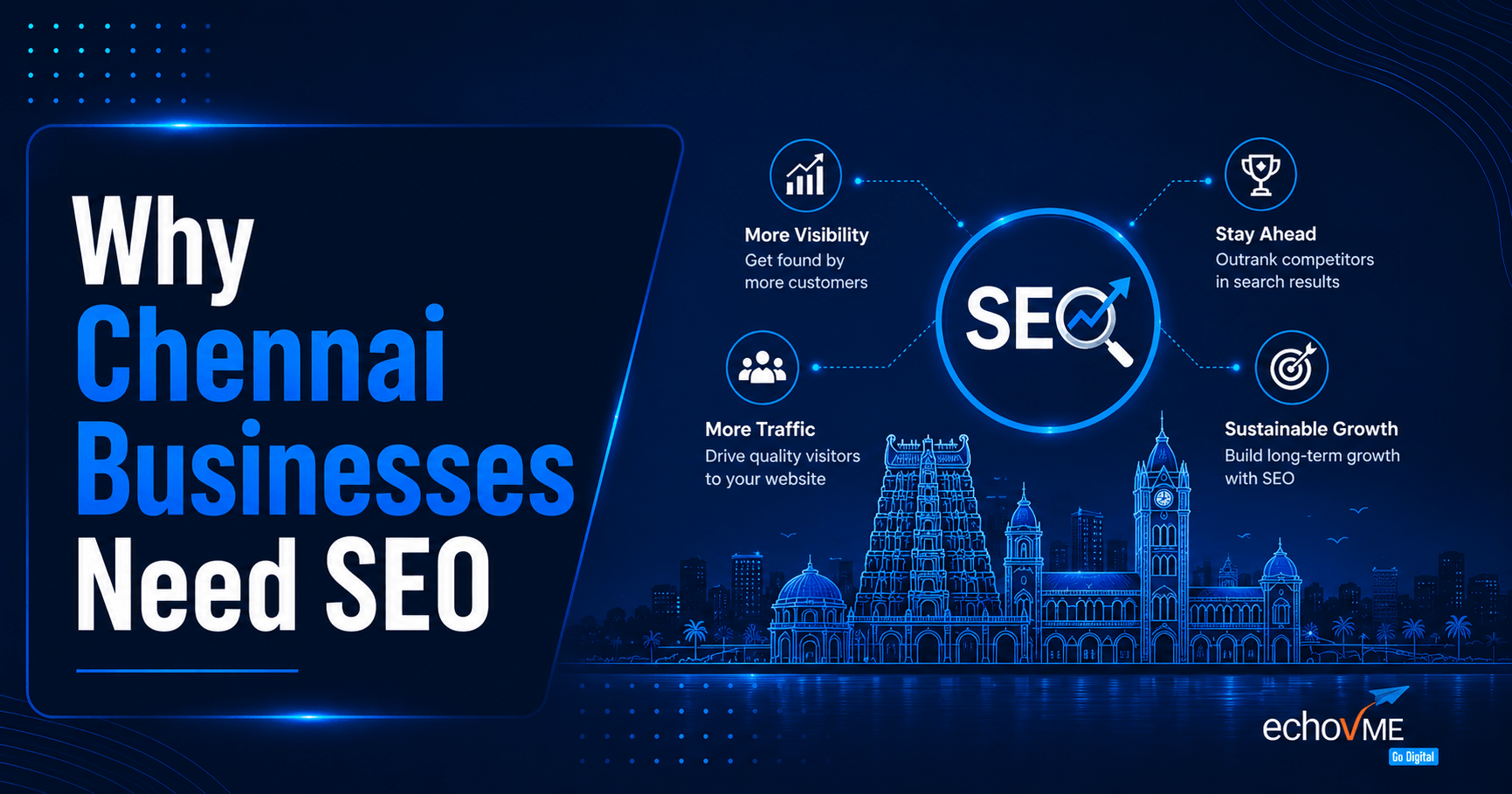 Why Chennai Businesses Need SEO