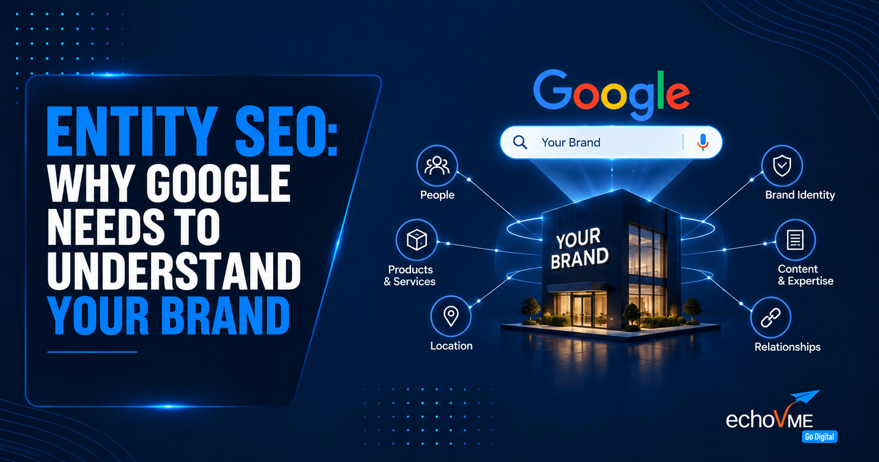 Entity SEO